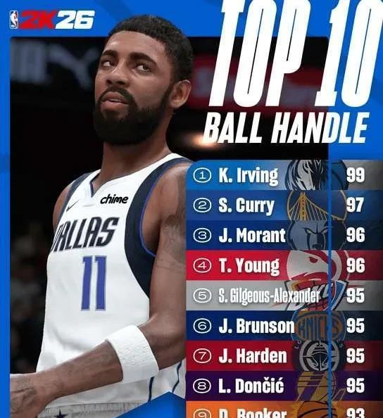 NBA, 场比赛