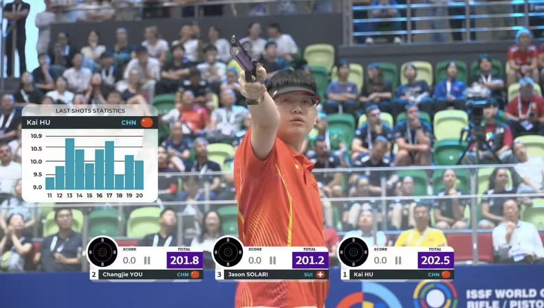 他与队友姚, 中国选手包